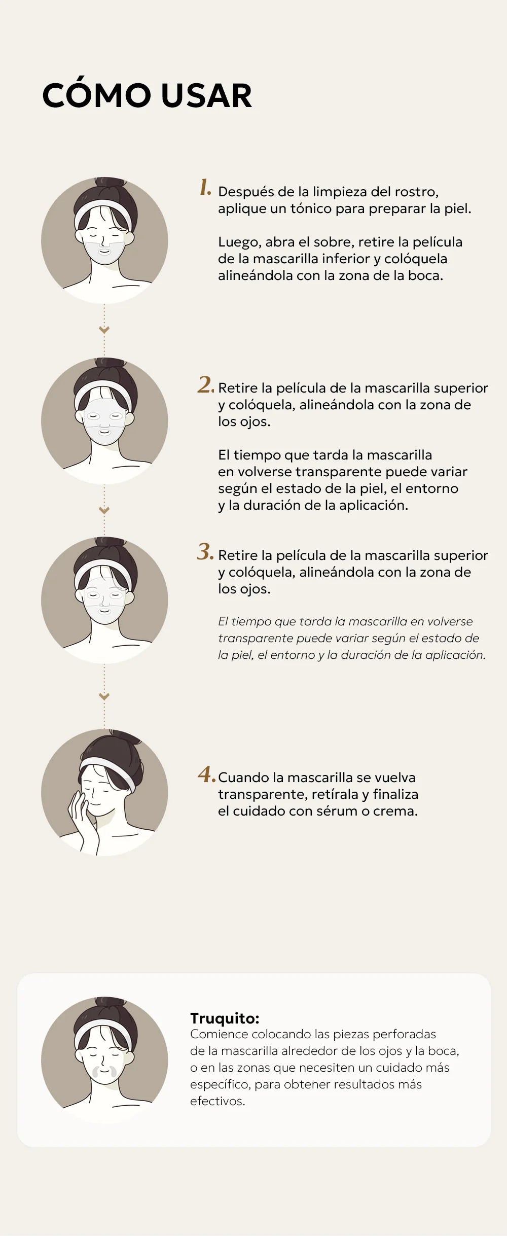 Mascarillas facial BIO-COLLAGEN 5 unidades