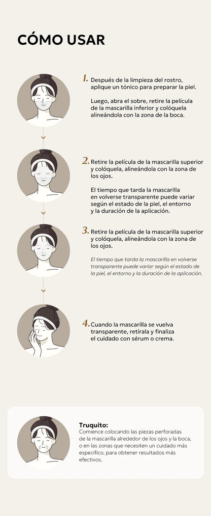 Mascarillas facial BIO-COLLAGEN 5 unidades